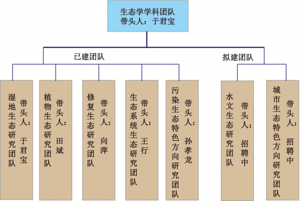 十大手机赌博网站大全