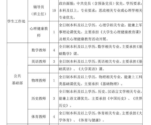 十大手机赌博网站大全