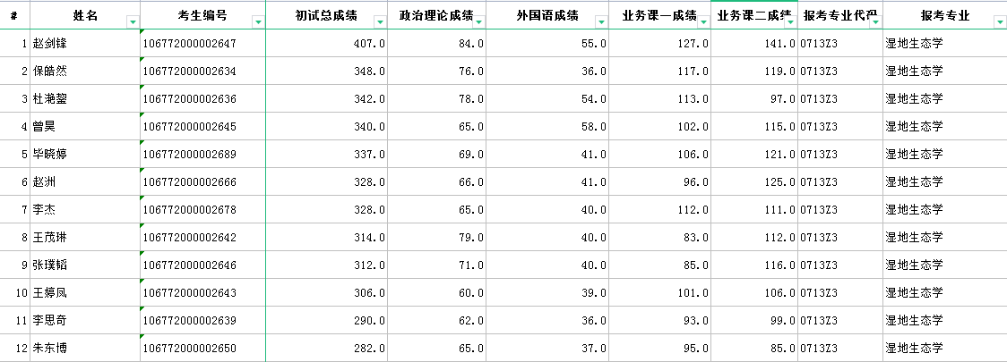 十大手机赌博网站大全