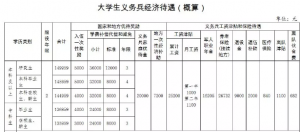 十大手机赌博网站大全