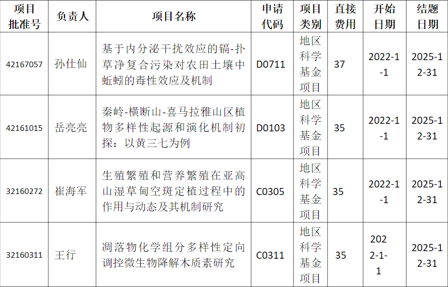 十大手机赌博网站大全